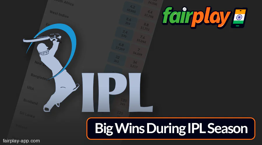 Start betting on the Indian Premier League right now through the Fairplay IN app.